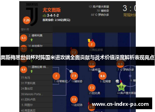 奥斯梅恩世俱杯对阵国米进攻端全面贡献与战术价值深度解析表现亮点