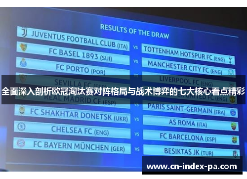 全面深入剖析欧冠淘汰赛对阵格局与战术博弈的七大核心看点精彩