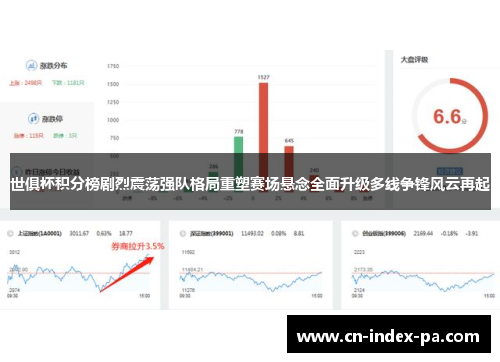 世俱杯积分榜剧烈震荡强队格局重塑赛场悬念全面升级多线争锋风云再起