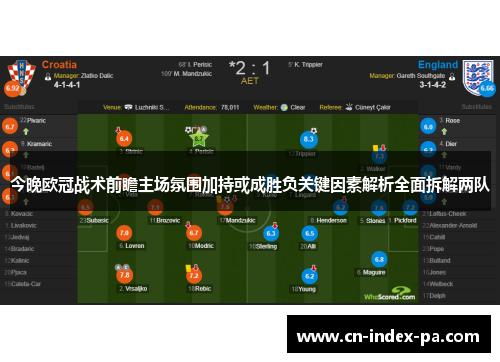 今晚欧冠战术前瞻主场氛围加持或成胜负关键因素解析全面拆解两队 今晚欧冠战术前瞻主场氛围加持或成胜负关键因素解析全面拆解两队