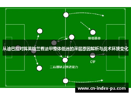 从迪巴拉对阵英格兰看法甲整体低迷的深层原因解析与战术环境变化